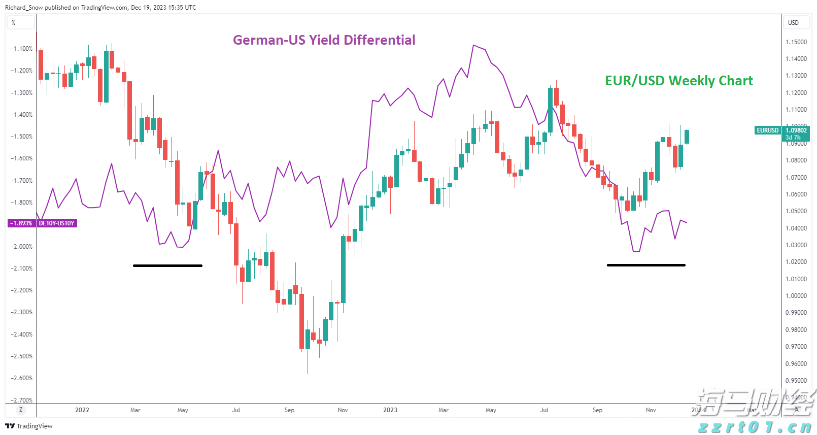 北水动向|北水成交净买入358.76亿 创历史单日新高 港股ETF及科技股成为抢手货