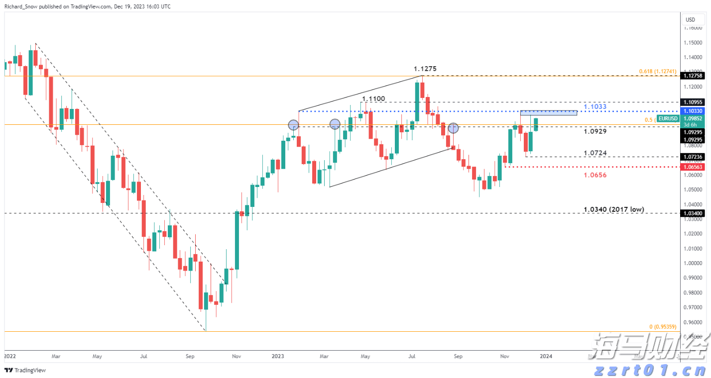 北水动向|北水成交净买入358.76亿 创历史单日新高 港股ETF及科技股成为抢手货