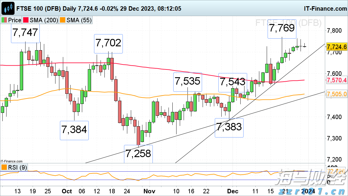 暑期孩子独自在家,这些风险隐患需注意