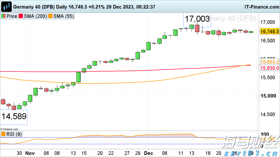 暑期孩子独自在家,这些风险隐患需注意