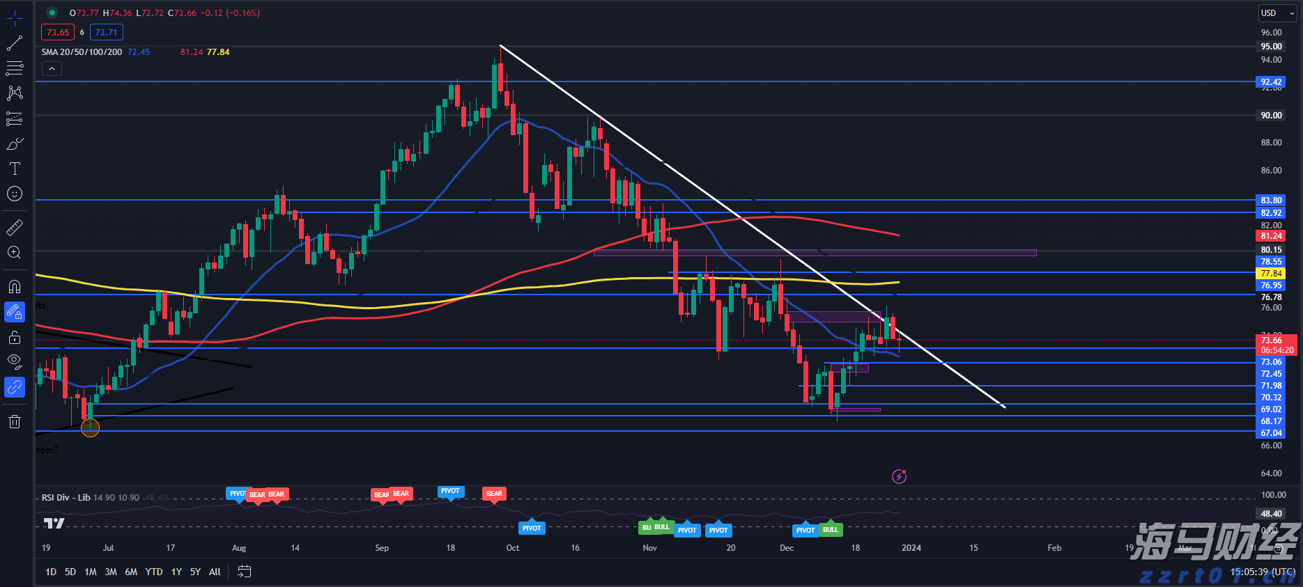 工行肥东新区支行强化反诈宣传守护好群众“钱袋子”