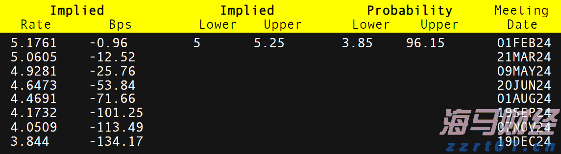 我市举行发展外向型经济工作情况专题协商座谈会