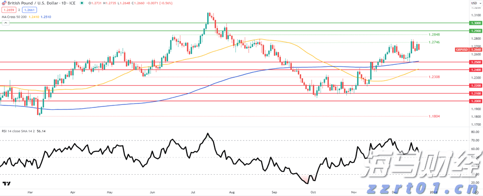 “教育金+养老社区”双核驱动，泰盈人生“终身”现金流守护爱的承诺