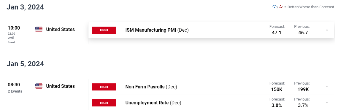 1.75%或是终点利率?市场押注欧央行12月降息后终结宽松周期