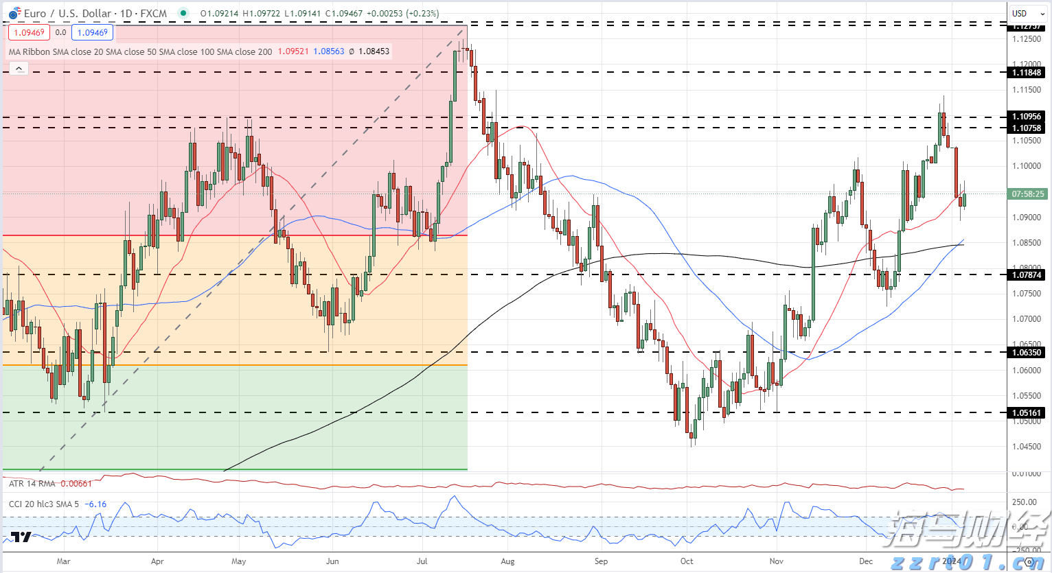 美股异动 | Q2财报结果超预期 Astera Labs(ALAB.US)涨超30%