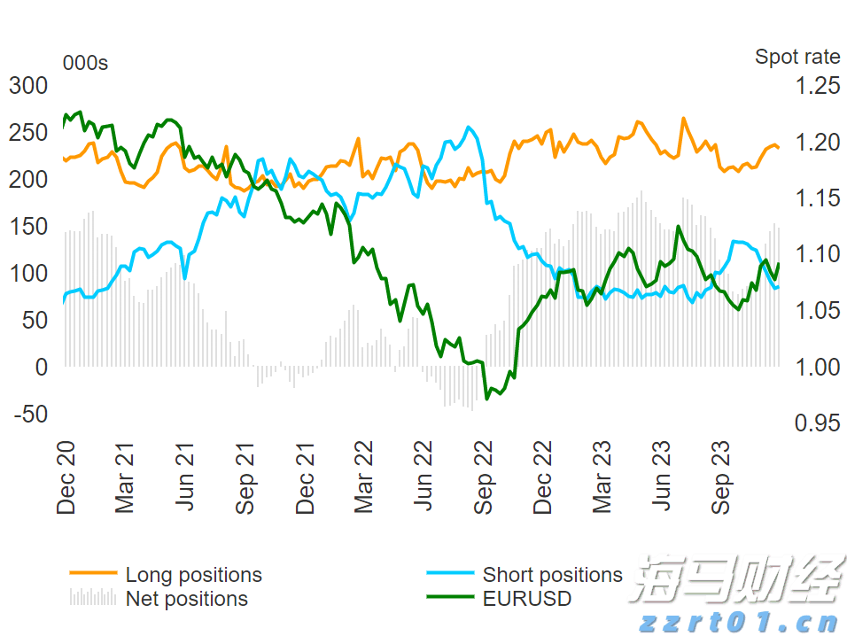特朗普100%关税的实际影响或低于预期:美银分析科技巨头的应对策略