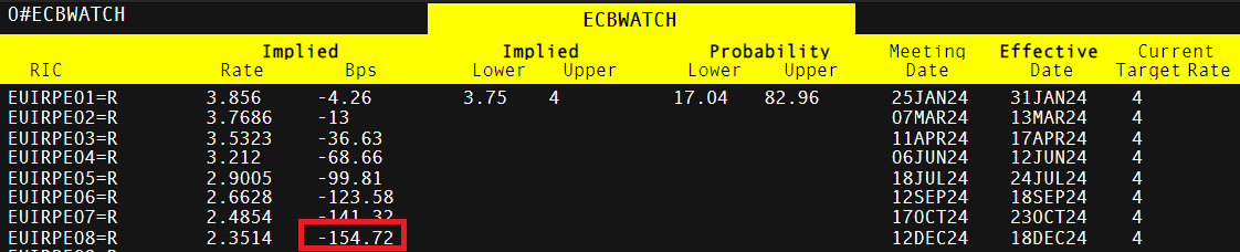 特朗普100%关税的实际影响或低于预期:美银分析科技巨头的应对策略
