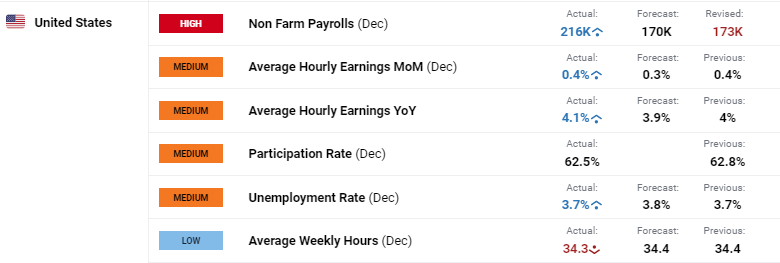 一季度荷城街道经济实现“开门红”