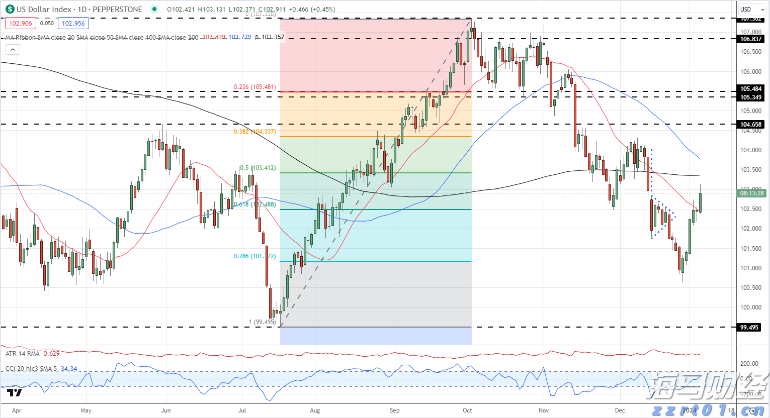 一季度荷城街道经济实现“开门红”