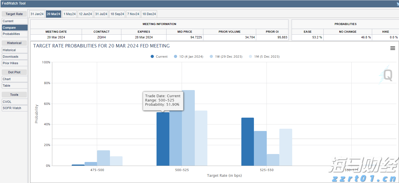 一季度荷城街道经济实现“开门红”