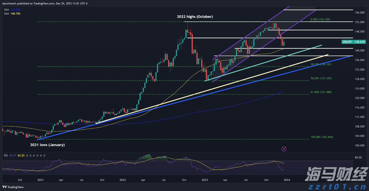 内蒙古市场监管局部署制止餐饮浪费专项行动暨食品安全“守查保”专项行动