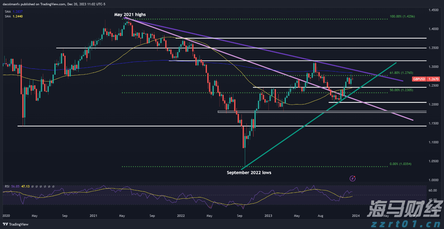上好“垃圾分类主题开学第一课”！合作区开启新学期环保教育之旅