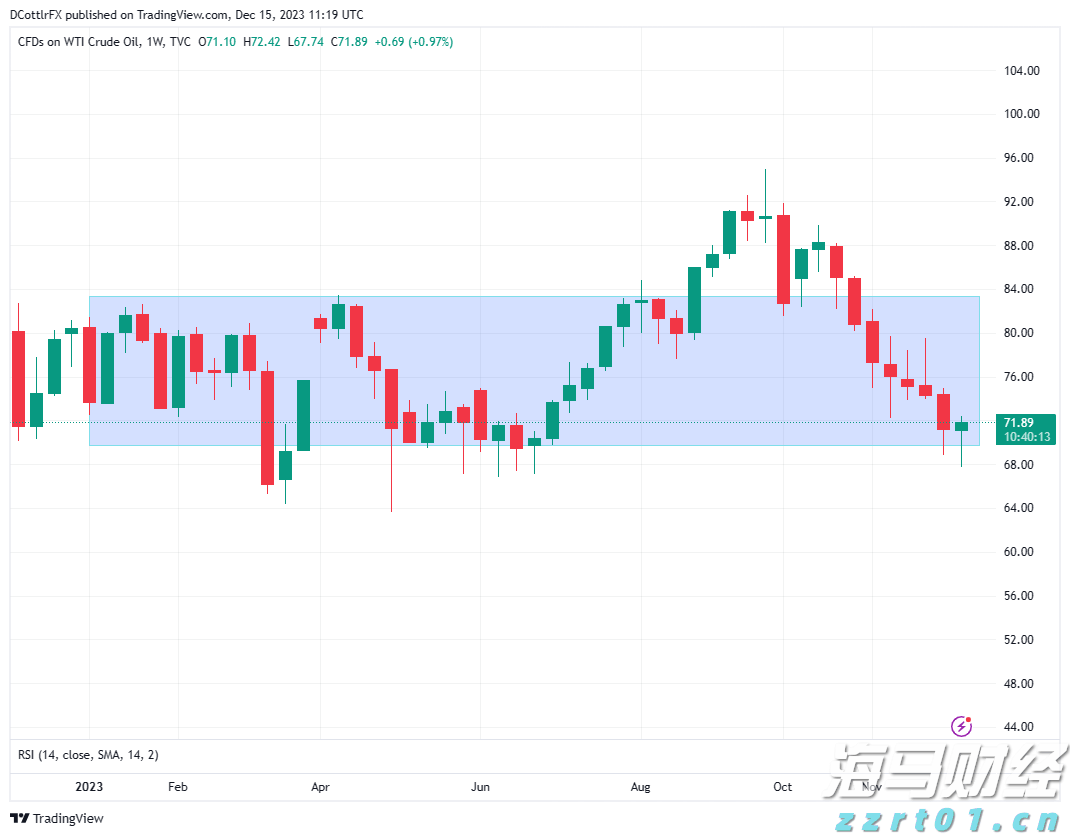 春节假期我市消费市场运行平稳有序