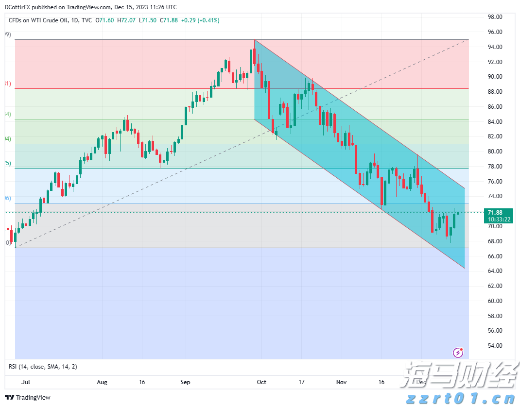 春节假期我市消费市场运行平稳有序