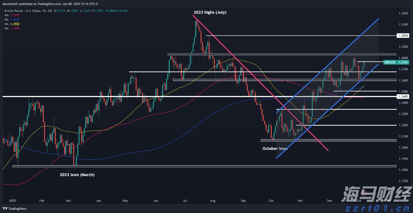 全自动无人驾驶！深圳这两条地铁线路即将开通