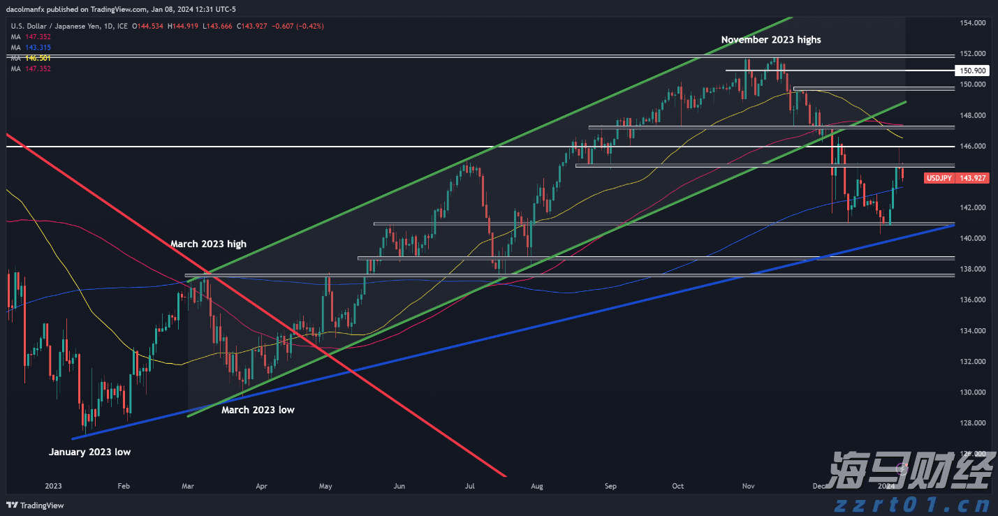全自动无人驾驶！深圳这两条地铁线路即将开通