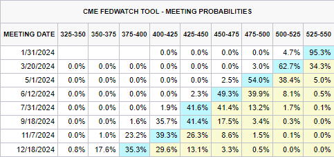 全自动无人驾驶！深圳这两条地铁线路即将开通