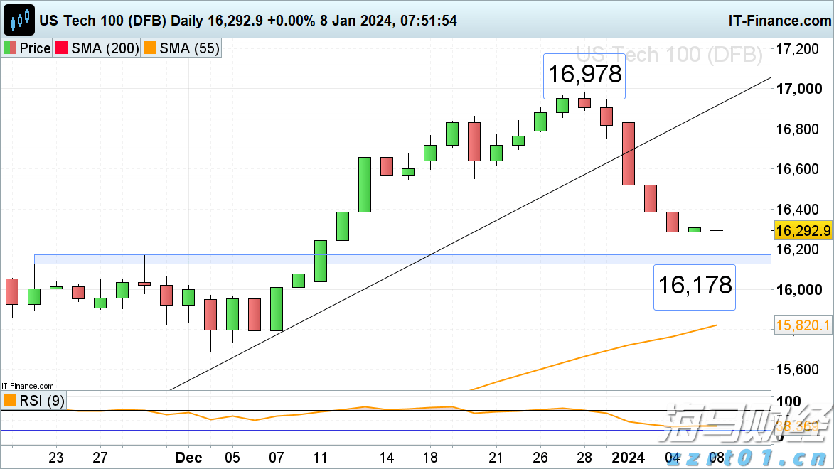 时政简讯（5月16日）
