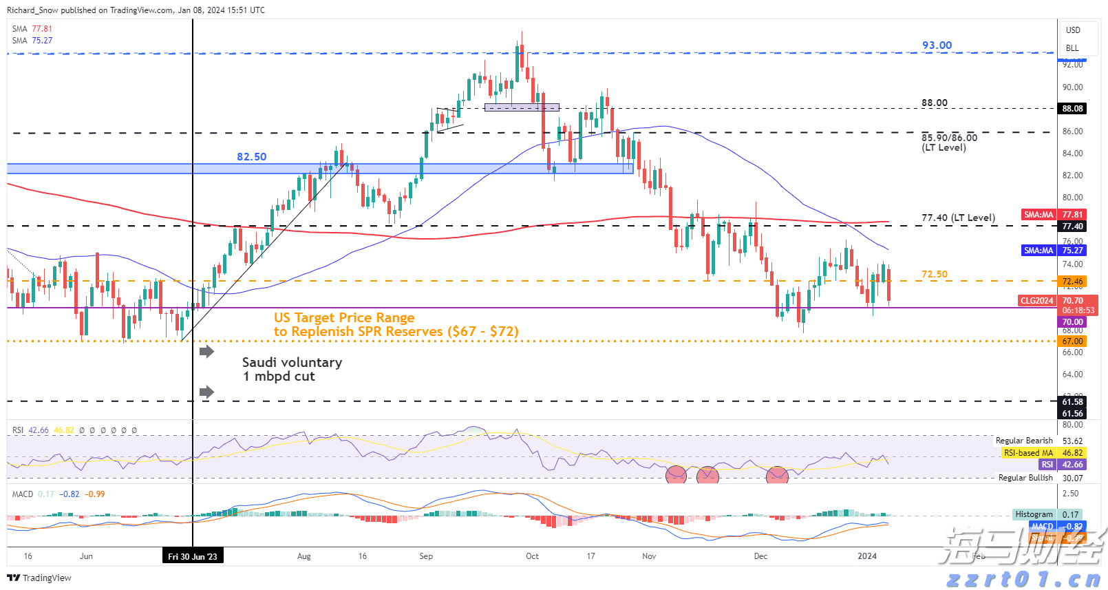 13只看涨+2只看跌!摩根士丹利揭示二季度投资机会,标普每股盈利可能增长5%