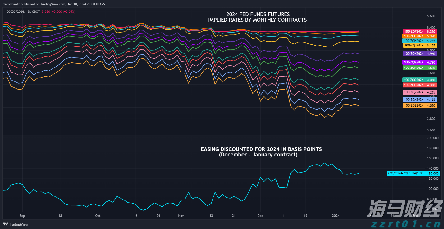 市直属机关后勤服务中心向木兰河社区捐赠办公设备
