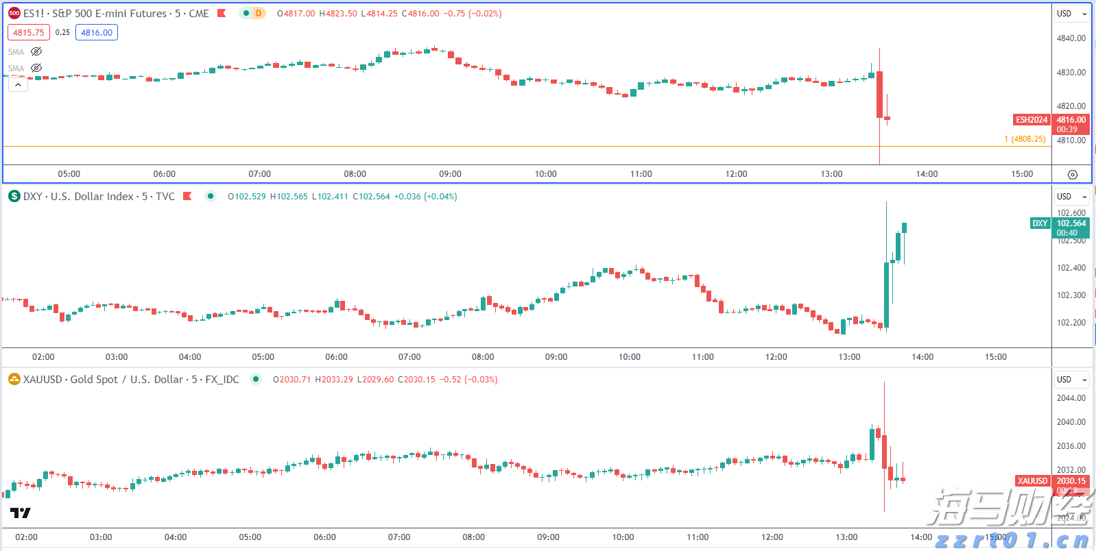 市直属机关后勤服务中心向木兰河社区捐赠办公设备