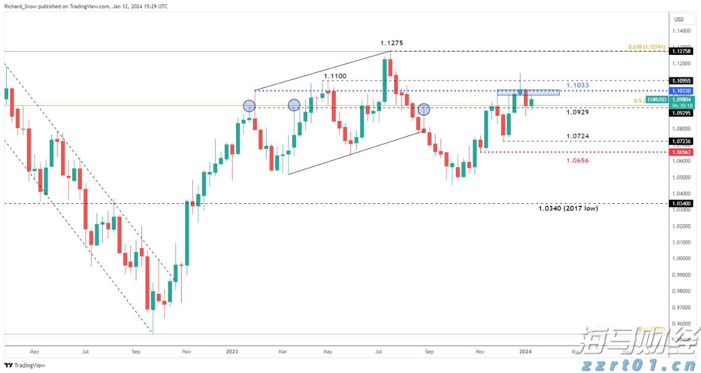 林海情缘｜从医疗服务变化看西藏自治区成立60周年，珠海“组团式”医疗援藏谱写健康米林新篇章！