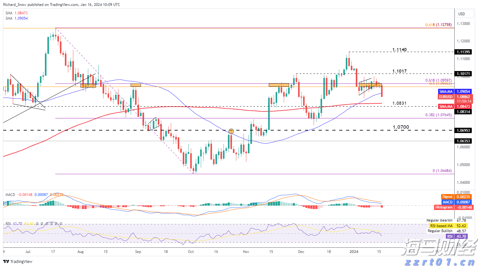 从质疑到狂欢！AI支出引爆科技股 七巨头年内投资近4000亿美元