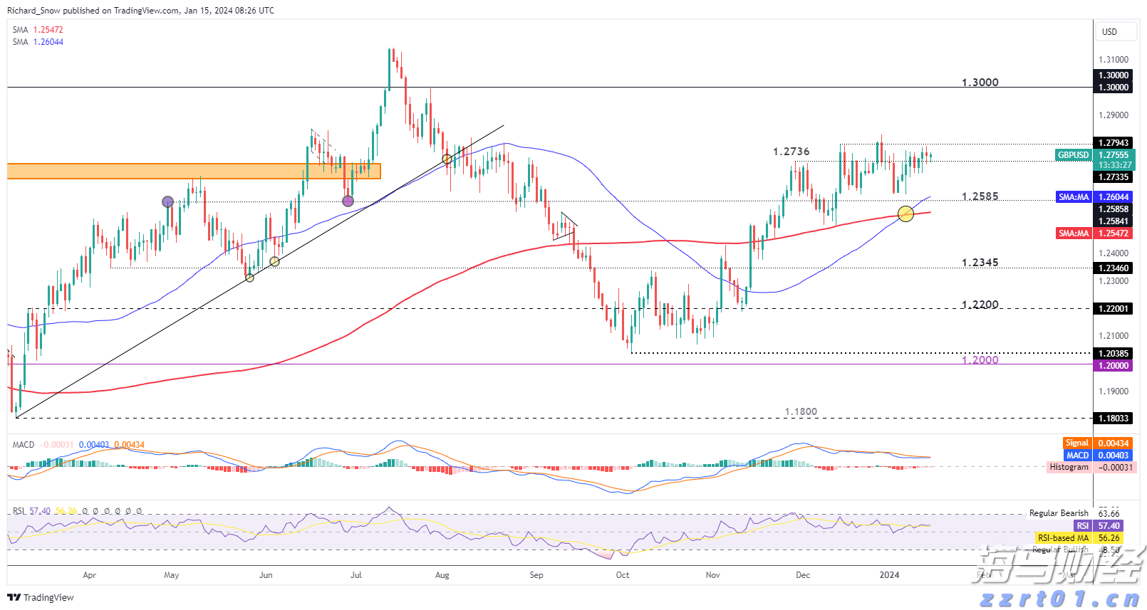 凉是凉了,但不是你要的秋凉!今晚至后天,梅州有大雨...