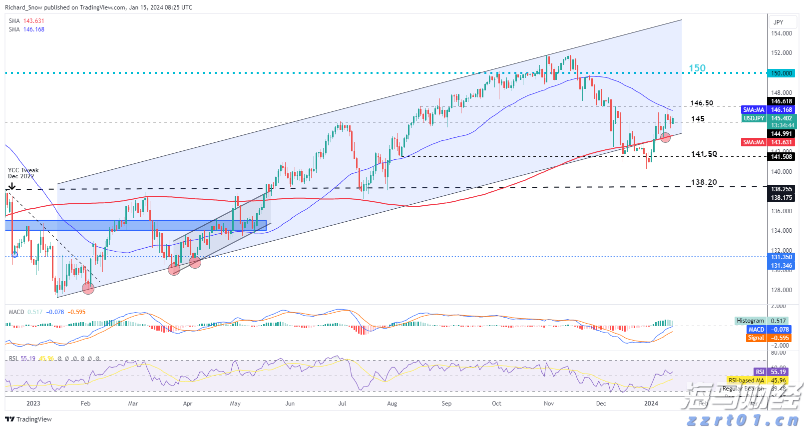 去年1—11月我市新增规上工业企业178家