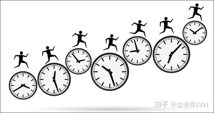 高盛：市场乐观掩盖衰退风险 短期策略及流动性或推动美股持续上涨