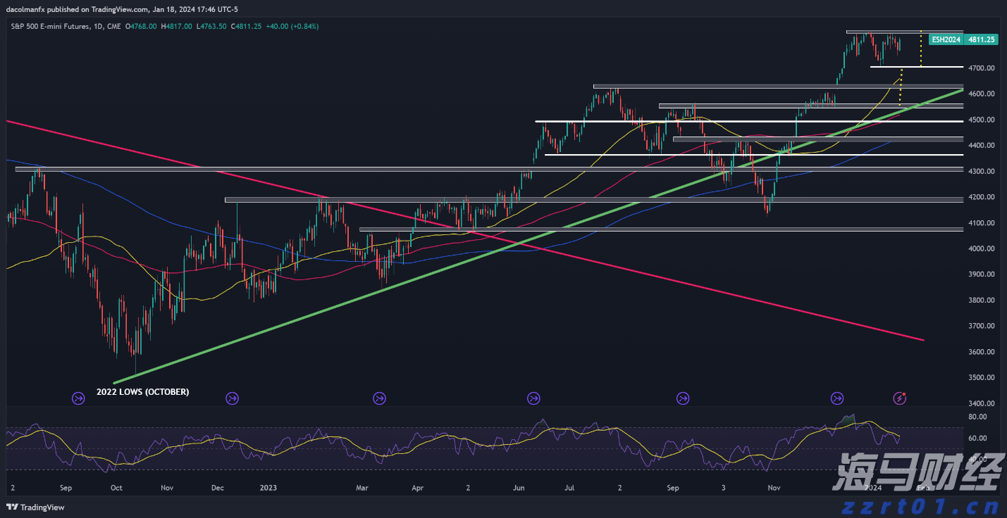 市场监管部门抽检饮料11.19万批次，不合格率0.57%
