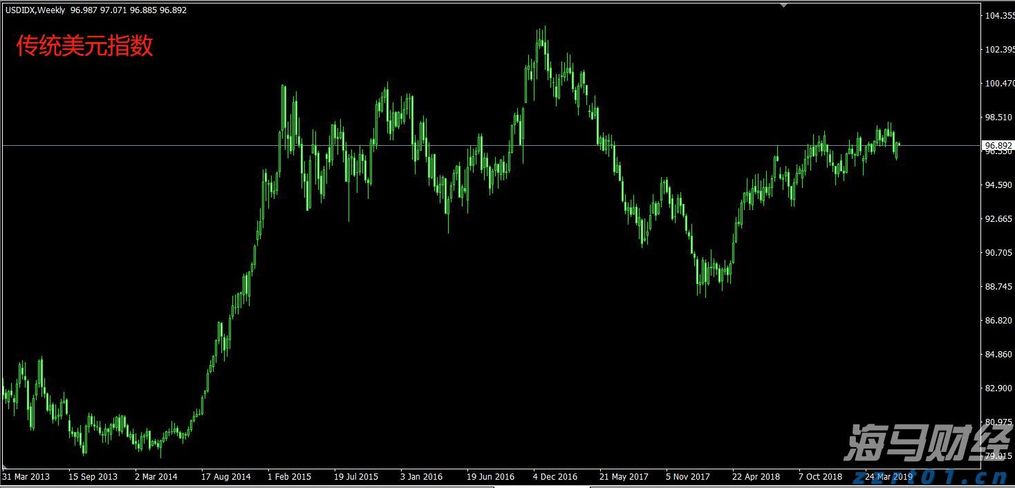 游戏和音乐双引擎驱动! 索尼(SONY.US)上调利润预期 股价创四个月最强涨幅
