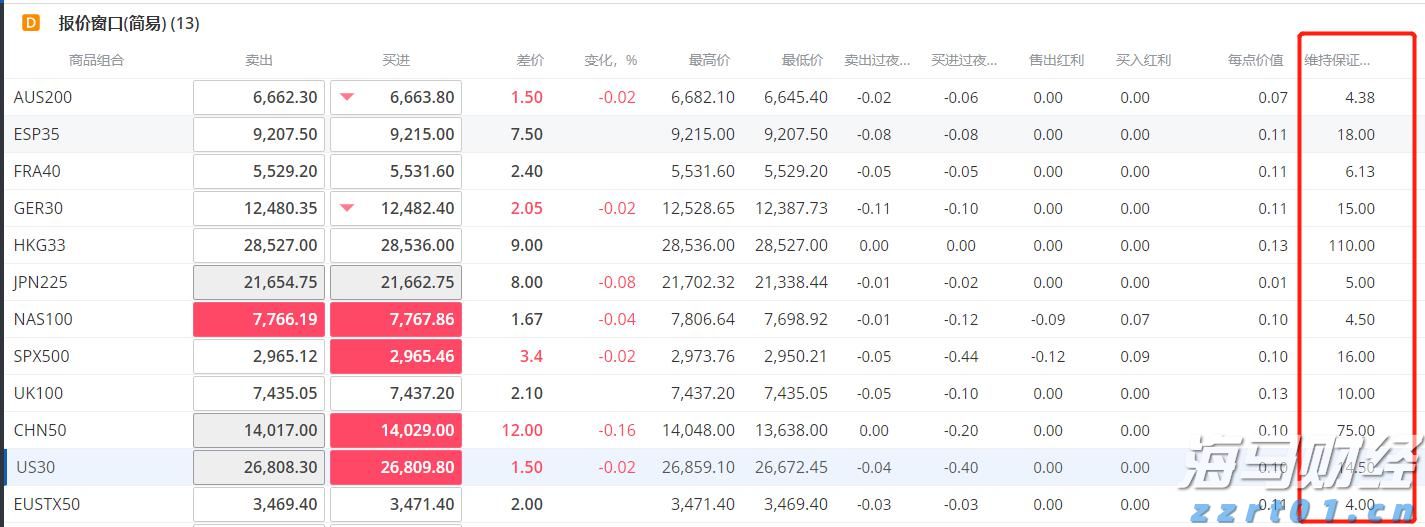 清水河滨河公园创新构建植物“全链条防护网”