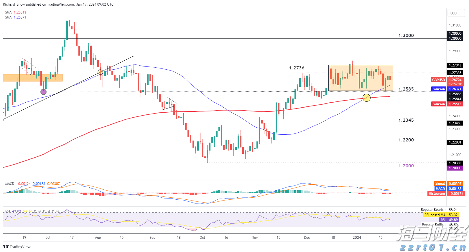 湛江经开区东简小学多措并举筑牢暑假安全防线