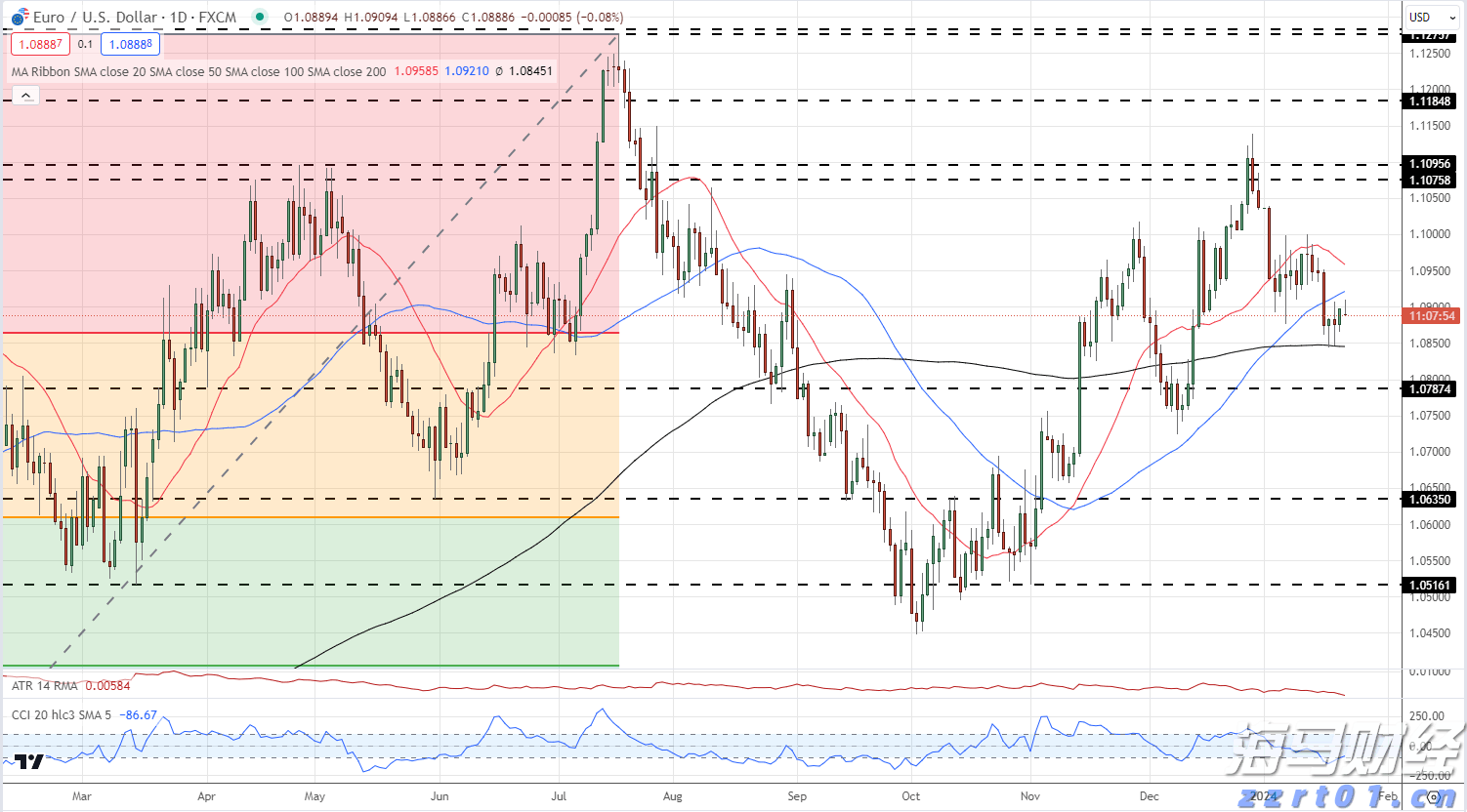 上半年全国退税消费额同比增长了95%！