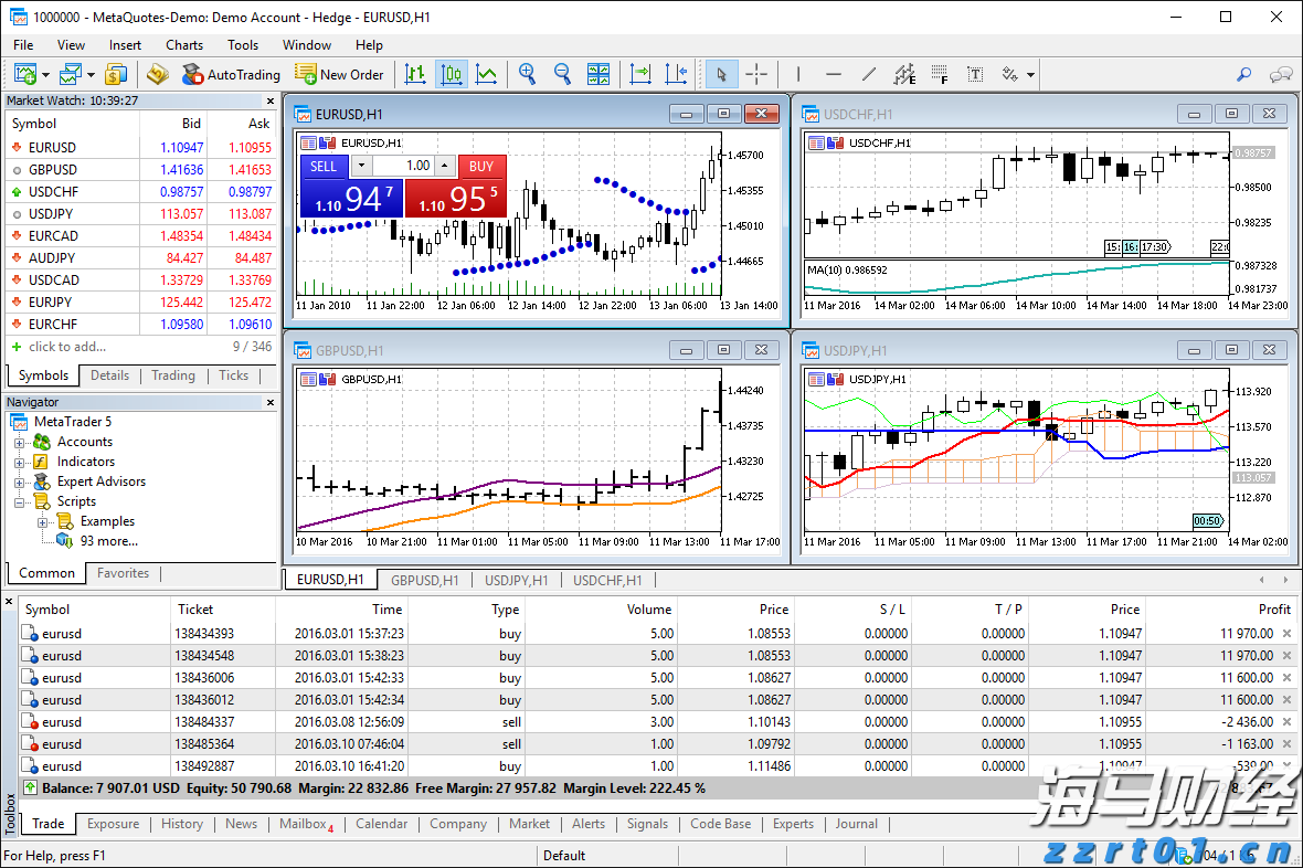我市辖区各江河水位均在警戒水位以下