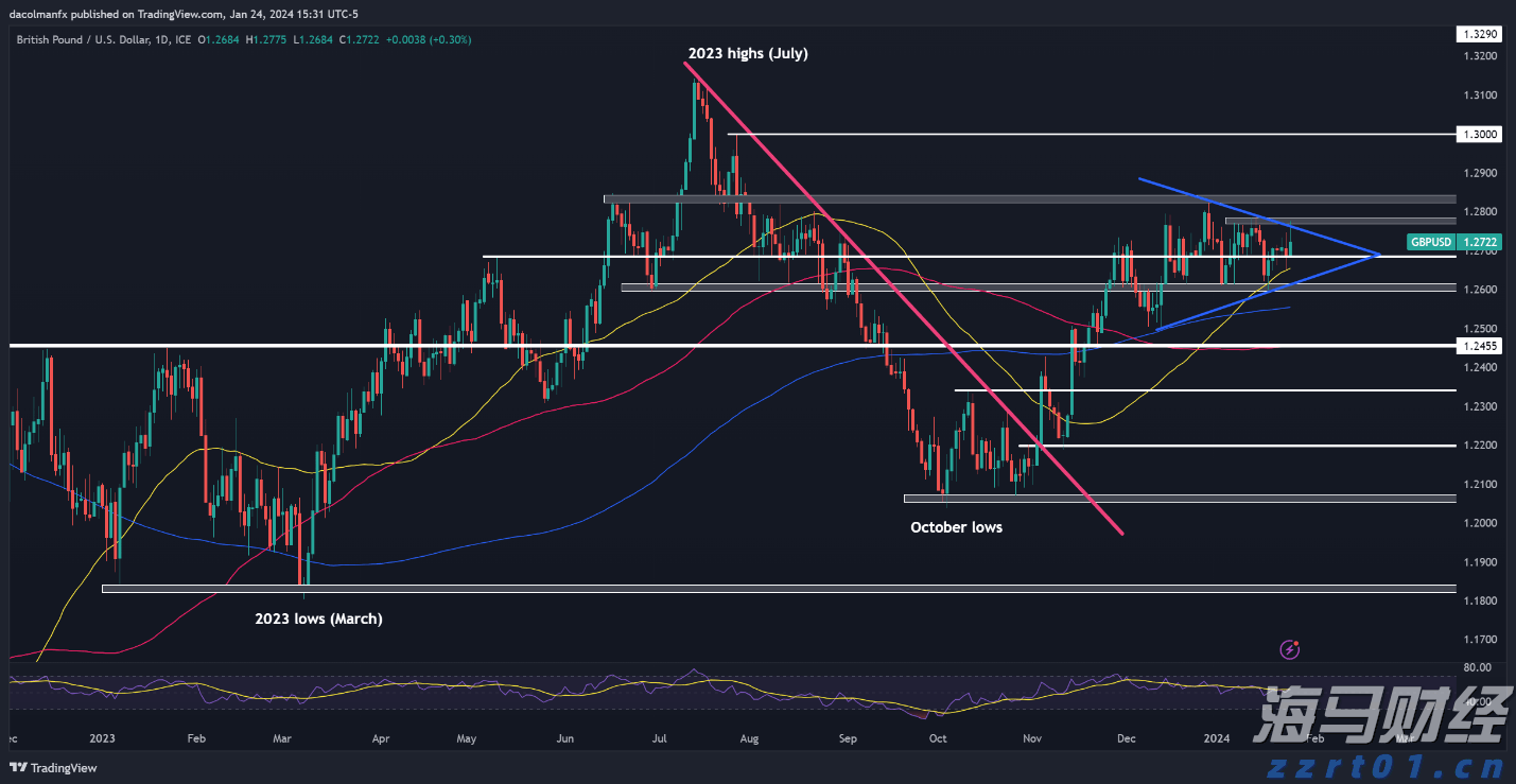 《梅州市高价值发明专利提升专项行动方案》印发