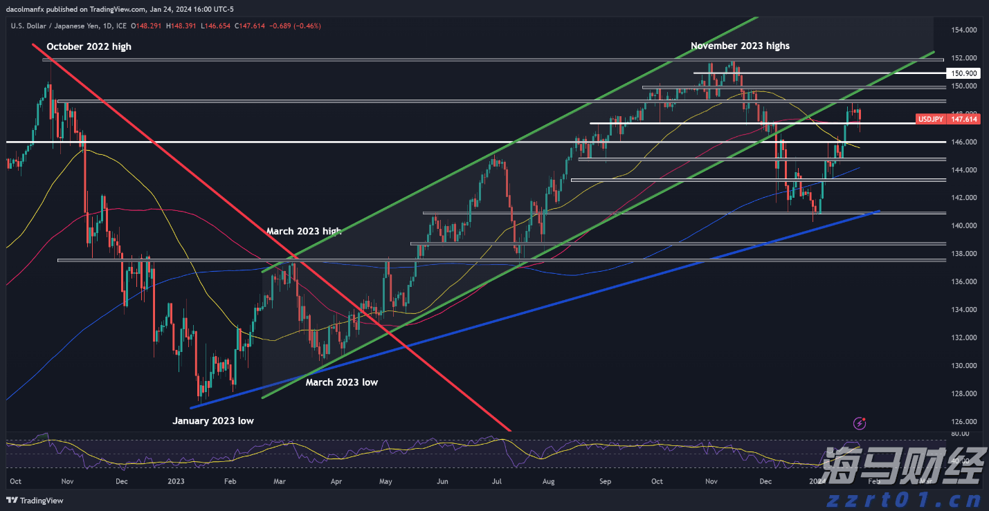 《梅州市高价值发明专利提升专项行动方案》印发