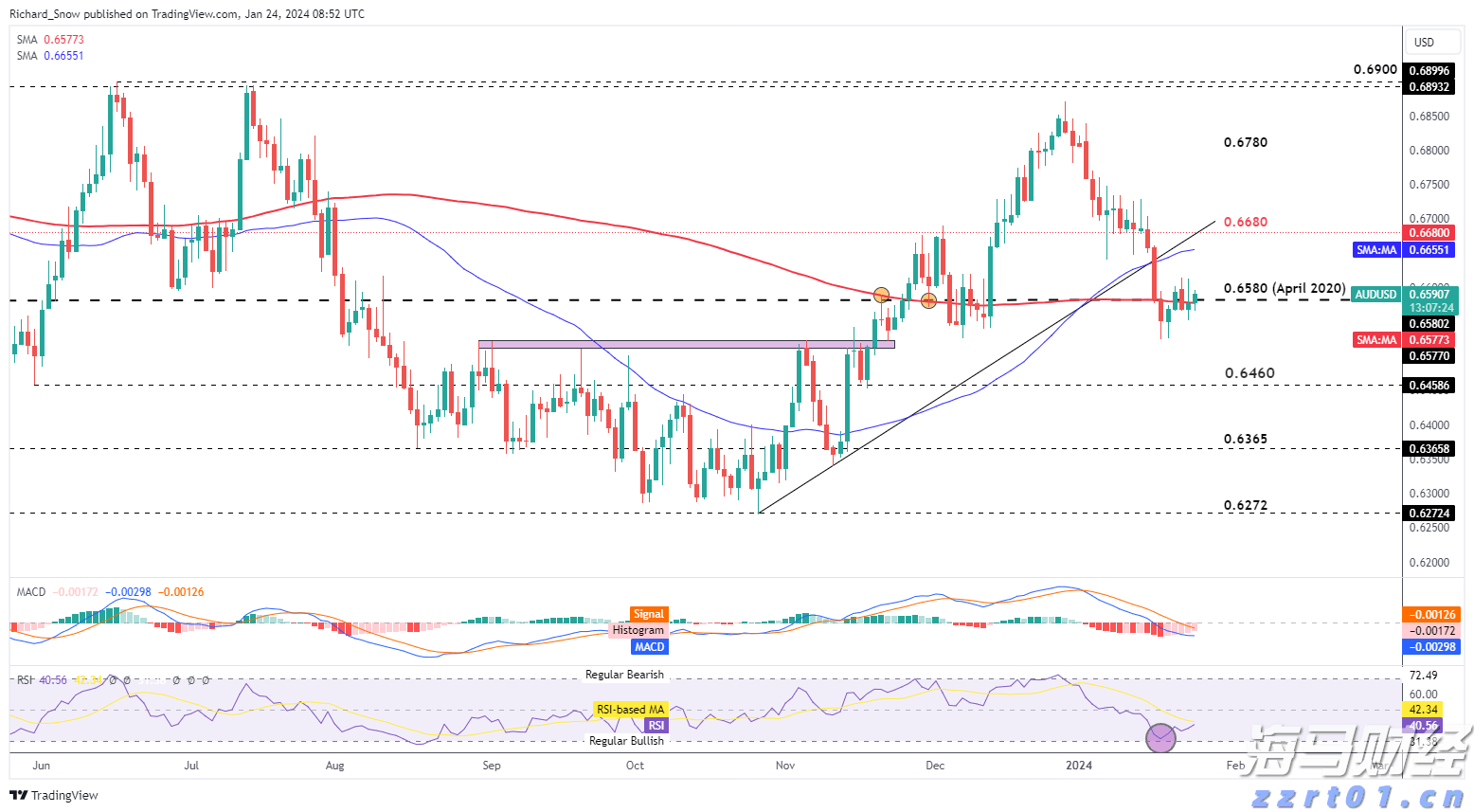 预制菜争议持续发酵，餐馆如何打消食客顾虑？