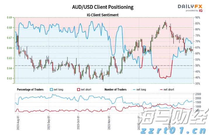 预制菜争议持续发酵，餐馆如何打消食客顾虑？