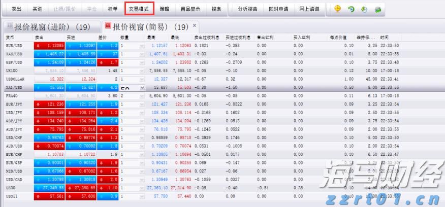 迈阿密国际控股(MIAX.US)首次公开募股(IPO)定价19-21美元/股，预计筹集3亿美元