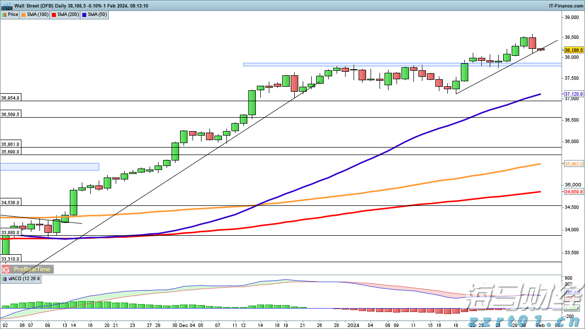 国家发展改革委：建设高质量户外运动目的地，发展户外运动产业