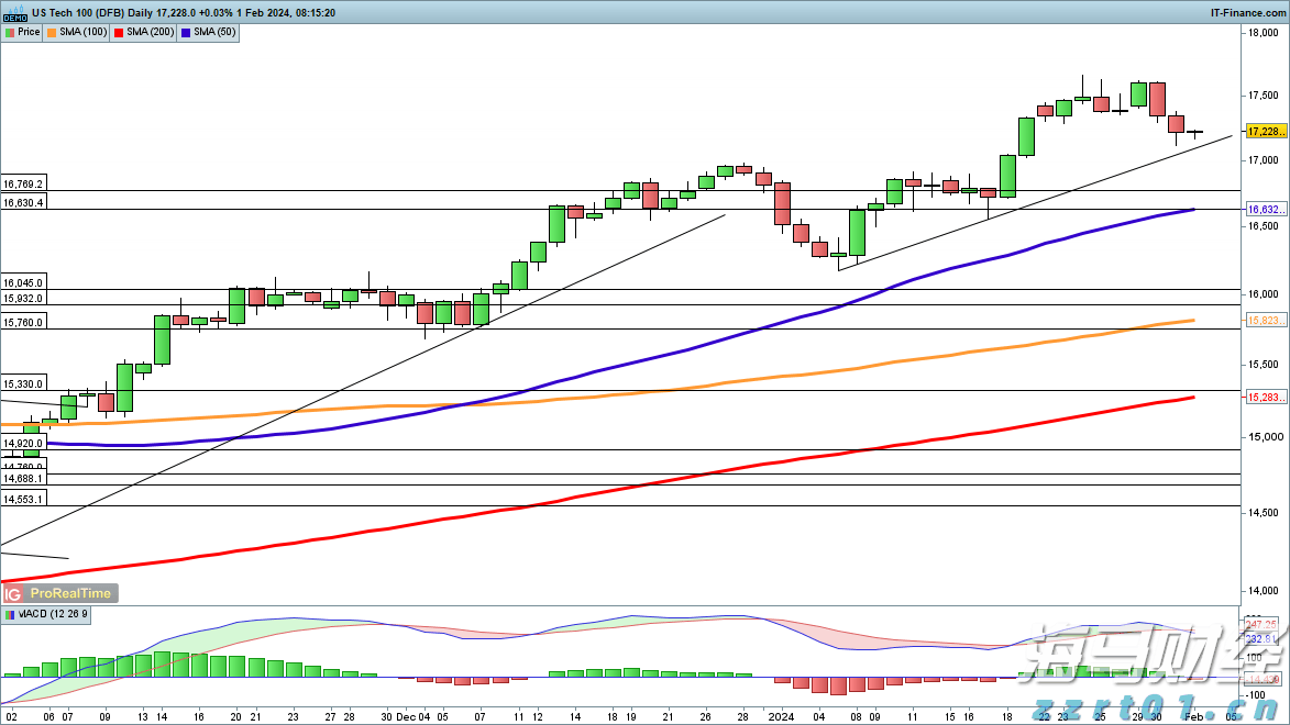 国家发展改革委：建设高质量户外运动目的地，发展户外运动产业