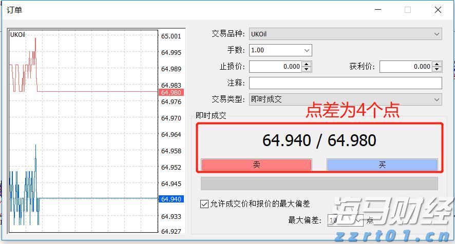 市领导到市公安局调研