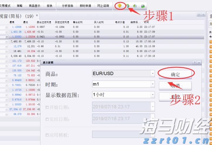 国有六大行半年报出炉