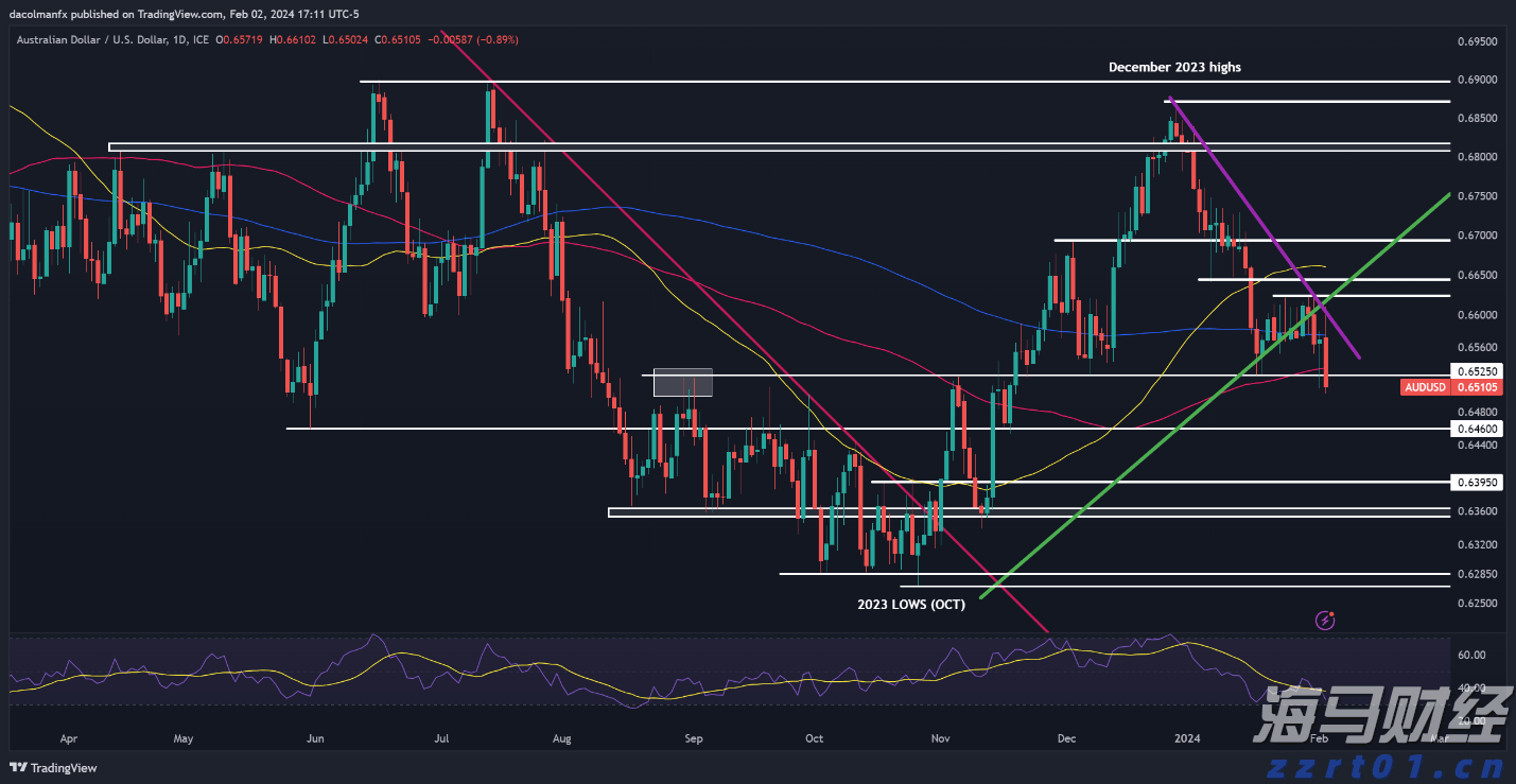 2025年贵港市道德讲堂第一期开讲