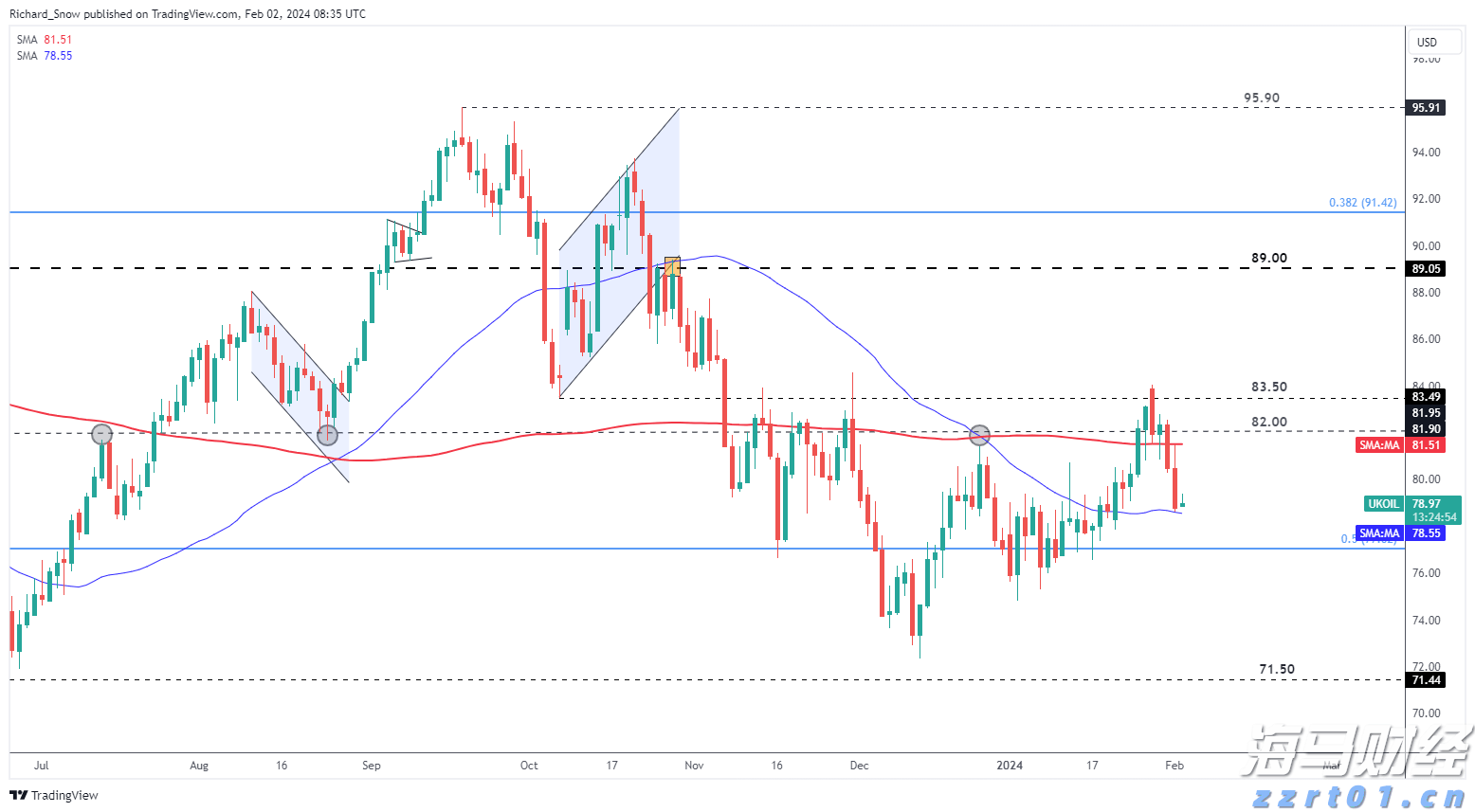 最高补贴500万!今年大湾区境外高端人才在珠申报个税优惠月底截止