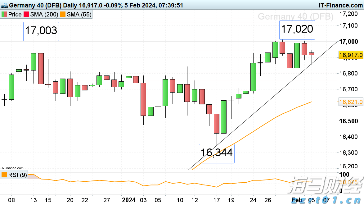 出口民调显示李在明在韩国总统选举中得票率大幅领先