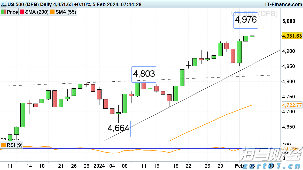 出口民调显示李在明在韩国总统选举中得票率大幅领先
