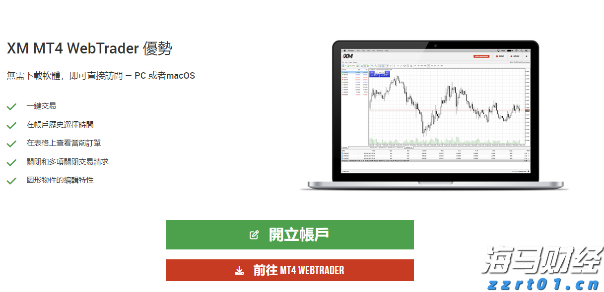 美股动态|陆控(LU.US)上涨5.68% 四天累计涨近20%
